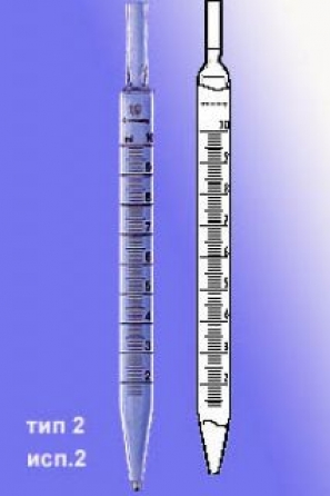    . 0,1(10*200)